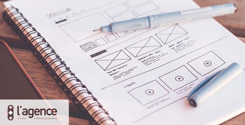 Etablir un cahier des charges, la structure et l'arborescence d'un site internet est primordial