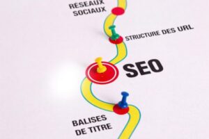 Définition des objectifs du site internet